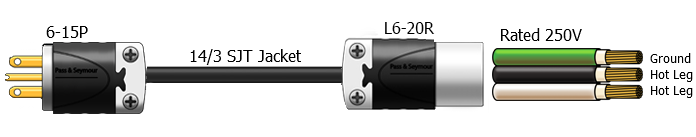 6-15 to l620 adapter